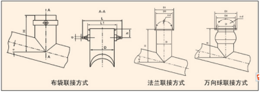 螺旋輸送機(jī)