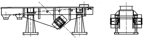 彈性連桿式振動(dòng)輸送機(jī)